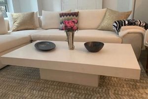 Shop Chic Ivory Coffee Tables: Decor & More | The Ultimate Coffee Guide: Types, Brewing Methods & Best Beans