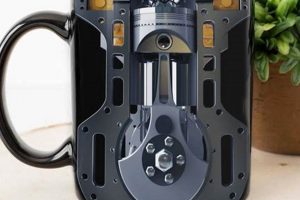 Cool Automotive Coffee Mugs: For Car Lovers &amp; More! | The Ultimate Coffee Guide: Types, Brewing Methods & Best Beans