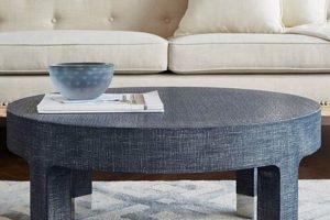 Best Navy Blue Coffee Table: Styles & Decor Tips The Ultimate Coffee Guide: Types, Brewing Methods & Best Beans Best Navy Blue Coffee Table: Styles & Decor Tips | The Ultimate Coffee Guide: Types, Brewing Methods & Best Beans