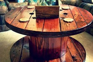 Unique Spool Coffee Table: Rustic Reclaimed Charm The Ultimate Coffee Guide: Types, Brewing Methods & Best Beans Unique Spool Coffee Table: Rustic Reclaimed Charm | The Ultimate Coffee Guide: Types, Brewing Methods & Best Beans