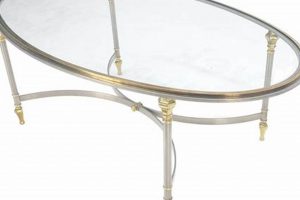 Buy Classic Oval Brass Glass Coffee Table: Styles & Tips The Ultimate Coffee Guide: Types, Brewing Methods & Best Beans Buy Classic Oval Brass Glass Coffee Table: Styles & Tips | The Ultimate Coffee Guide: Types, Brewing Methods & Best Beans