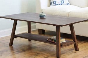 Shop Green: Eco Friendly Coffee Tables - Sustainable Style | The Ultimate Coffee Guide: Types, Brewing Methods & Best Beans