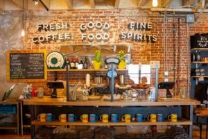 Coffee Shops In Winston Salem The Ultimate Coffee Guide: Types, Brewing Methods & Best Beans Coffee Shops In Winston Salem | The Ultimate Coffee Guide: Types, Brewing Methods & Best Beans