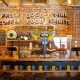 Coffee Shops In Winston Salem | The Ultimate Coffee Guide: Types, Brewing Methods & Best Beans