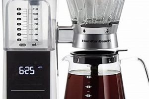 Brew Green: Best Plastic Free Coffee Machine Guide | The Ultimate Coffee Guide: Types, Brewing Methods & Best Beans