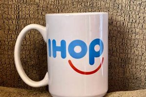 Buy IHOP Coffee Mug Now! - Collectible IHOP Mugs | The Ultimate Coffee Guide: Types, Brewing Methods & Best Beans