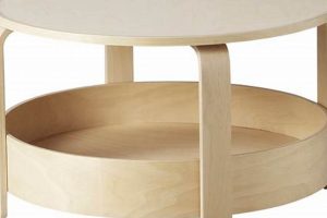 Modern Birch Coffee Table Ideas + Style Guide | The Ultimate Coffee Guide: Types, Brewing Methods & Best Beans