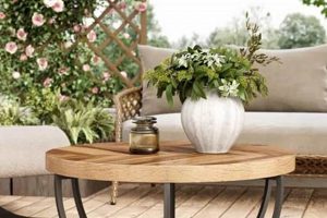 Elevate Your Space: Stylish 32 Inch Round Coffee Tables Today! | The Ultimate Coffee Guide: Types, Brewing Methods & Best Beans