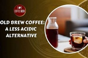 Brew Better: Cold Brewed Coffee, Less Acidic & Smooth | The Ultimate Coffee Guide: Types, Brewing Methods & Best Beans