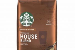 Best Ground Coffee Bags: Fresh Grounds Delivered! The Ultimate Coffee Guide: Types, Brewing Methods & Best Beans Best Ground Coffee Bags: Fresh Grounds Delivered! | The Ultimate Coffee Guide: Types, Brewing Methods & Best Beans
