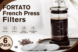 Buy French Press Coffee Replacement Glass - Easy Fix! | The Ultimate Coffee Guide: Types, Brewing Methods & Best Beans