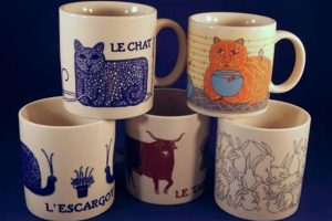 Vintage Taylor &amp; Ng Coffee Mugs: Collectible Art Mugs | The Ultimate Coffee Guide: Types, Brewing Methods & Best Beans