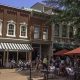 Best Charlottesville Coffee Shops: Brews & Beans Guide | The Ultimate Coffee Guide: Types, Brewing Methods & Best Beans