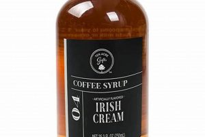Best Irish Cream Coffee Syrup: Sweet Flavors at Home The Ultimate Coffee Guide: Types, Brewing Methods & Best Beans Best Irish Cream Coffee Syrup: Sweet Flavors at Home | The Ultimate Coffee Guide: Types, Brewing Methods & Best Beans