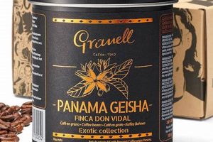 Best Panama Coffee Beans: Taste the Exotic Aroma! The Ultimate Coffee Guide: Types, Brewing Methods & Best Beans Best Panama Coffee Beans: Taste the Exotic Aroma! | The Ultimate Coffee Guide: Types, Brewing Methods & Best Beans