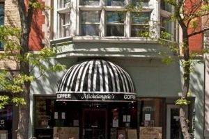 Coffee Shops In Madison The Ultimate Coffee Guide: Types, Brewing Methods & Best Beans Coffee Shops In Madison | The Ultimate Coffee Guide: Types, Brewing Methods & Best Beans