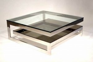 Upgrade Your Space: Square Glass Top Coffee Table Designs | The Ultimate Coffee Guide: Types, Brewing Methods & Best Beans