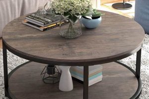 Shop Stylish Round Coffee Tables: Metal & Wood Designs! | The Ultimate Coffee Guide: Types, Brewing Methods & Best Beans