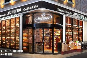 Jupiter Coffee Shop: Brews & Beyond | Local Favorite | The Ultimate Coffee Guide: Types, Brewing Methods & Best Beans