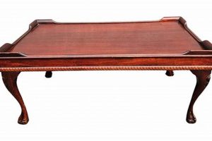 Timeless Chippendale Coffee Table Designs + Guide | The Ultimate Coffee Guide: Types, Brewing Methods & Best Beans