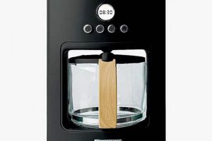 Haden Dorchester Coffee Maker: Brew Like a Pro! | The Ultimate Coffee Guide: Types, Brewing Methods & Best Beans