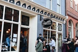 Coffee Shops In Staunton Va | The Ultimate Coffee Guide: Types, Brewing Methods & Best Beans