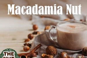 Indulge: White Chocolate Macadamia Nut Coffee Delight! The Ultimate Coffee Guide: Types, Brewing Methods & Best Beans Indulge: White Chocolate Macadamia Nut Coffee Delight! | The Ultimate Coffee Guide: Types, Brewing Methods & Best Beans