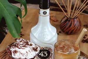 Crafting the Perfect Licor 43 Coffee Drink Recipe Today! | The Ultimate Coffee Guide: Types, Brewing Methods & Best Beans