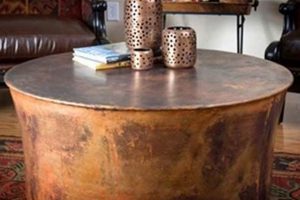 Rustic Charm: Coffee Table Copper Designs & Ideas | The Ultimate Coffee Guide: Types, Brewing Methods & Best Beans