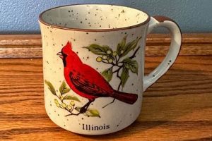 Buy Lovely Cardinal Coffee Mugs Now! | The Ultimate Coffee Guide: Types, Brewing Methods & Best Beans