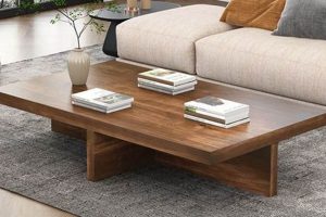 Rustic to Modern: Coffee Table Wood Rectangle Styles | The Ultimate Coffee Guide: Types, Brewing Methods & Best Beans