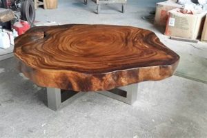 Buy Unique Round Live Edge Coffee Tables Online The Ultimate Coffee Guide: Types, Brewing Methods & Best Beans Buy Unique Round Live Edge Coffee Tables Online | The Ultimate Coffee Guide: Types, Brewing Methods & Best Beans