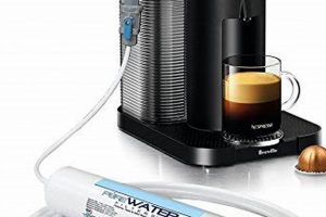 Why Choose Direct Water Line Coffee Machines? A Complete Guide | The Ultimate Coffee Guide: Types, Brewing Methods & Best Beans