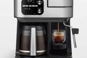 Cuisinart Coffee Center Manual: Your Barista Bar Guide | The Ultimate Coffee Guide: Types, Brewing Methods & Best Beans