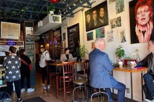 Coffee Shops In Cincinnati Ohio The Ultimate Coffee Guide: Types, Brewing Methods & Best Beans Coffee Shops In Cincinnati Ohio | The Ultimate Coffee Guide: Types, Brewing Methods & Best Beans