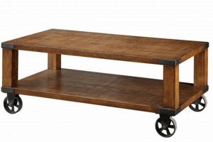 Rolling Style: Caster Wheel Coffee Table - Versatile! | The Ultimate Coffee Guide: Types, Brewing Methods & Best Beans