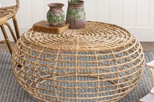 Shop Modern Rattan Round Coffee Table Designs + Deals | The Ultimate Coffee Guide: Types, Brewing Methods & Best Beans