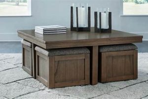 Buy Boardernest Coffee Table with 4 Stools - Space Saver! The Ultimate Coffee Guide: Types, Brewing Methods & Best Beans Buy Boardernest Coffee Table with 4 Stools - Space Saver! | The Ultimate Coffee Guide: Types, Brewing Methods & Best Beans