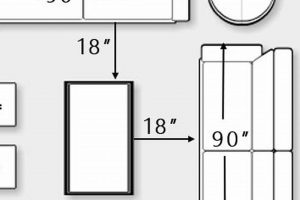 Coffee Table Placement: How Much Space Between Sofa & Table? | The Ultimate Coffee Guide: Types, Brewing Methods & Best Beans