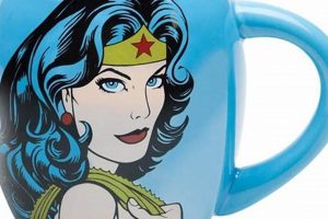 Best Wonder Woman Coffee Mug Deals: A Heroic Brew! | The Ultimate Coffee Guide: Types, Brewing Methods & Best Beans