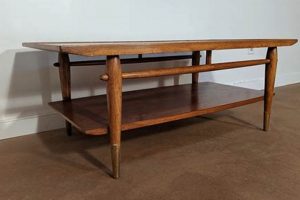 Vintage Lane Altavista Coffee Table: A Virginia Treasure | The Ultimate Coffee Guide: Types, Brewing Methods & Best Beans