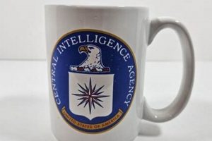 Why CIA Coffee Cups? History in Your Hands | The Ultimate Coffee Guide: Types, Brewing Methods & Best Beans