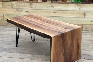 Elevate with Waterfall Wood Coffee Table Designs! | The Ultimate Coffee Guide: Types, Brewing Methods & Best Beans