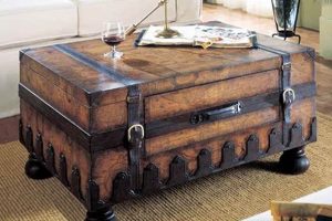 Stylish Coffee Table Trunks: Storage & Decor | The Ultimate Coffee Guide: Types, Brewing Methods & Best Beans
