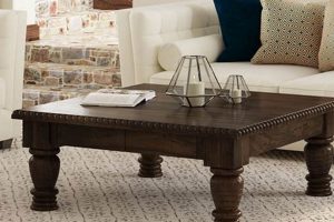 Best Large Square Coffee Table Guide: Styles &amp; Decor | The Ultimate Coffee Guide: Types, Brewing Methods & Best Beans