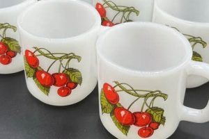 Vintage Milk Glass Coffee Mugs: Collectible Charm! The Ultimate Coffee Guide: Types, Brewing Methods & Best Beans Vintage Milk Glass Coffee Mugs: Collectible Charm! | The Ultimate Coffee Guide: Types, Brewing Methods & Best Beans