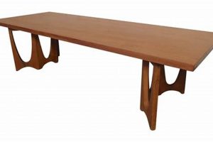 Broyhill Brasilia Coffee Table: A Mid-Century Icon The Ultimate Coffee Guide: Types, Brewing Methods & Best Beans Broyhill Brasilia Coffee Table: A Mid-Century Icon | The Ultimate Coffee Guide: Types, Brewing Methods & Best Beans