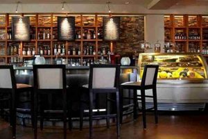 Best Coffee Shops in Sonoma CA: Your Local Guide | The Ultimate Coffee Guide: Types, Brewing Methods & Best Beans