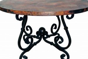 Shop Elegant Round Iron Coffee Table Designs Today! | The Ultimate Coffee Guide: Types, Brewing Methods & Best Beans