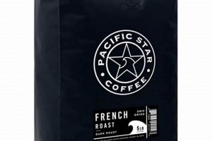 Buy Pacific Star French Roast Ground Coffee | Bold Taste | The Ultimate Coffee Guide: Types, Brewing Methods & Best Beans